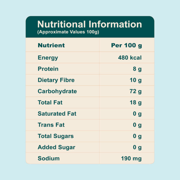 Belyy FARM Makhana & Millet Sugar Free Cookies (80g)
